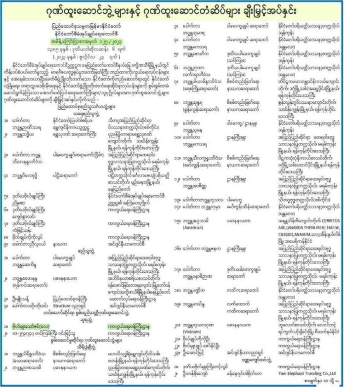 ကရင်နီပြည်နယ်တွင် ပစ်ချခံခဲ့ရသော K8w တိုက်လေယာဉ်ကို မောင်းနှင်ရင်း သေဆုံးခဲ့သော ဗိုလ်ကြီးသော်ဇင